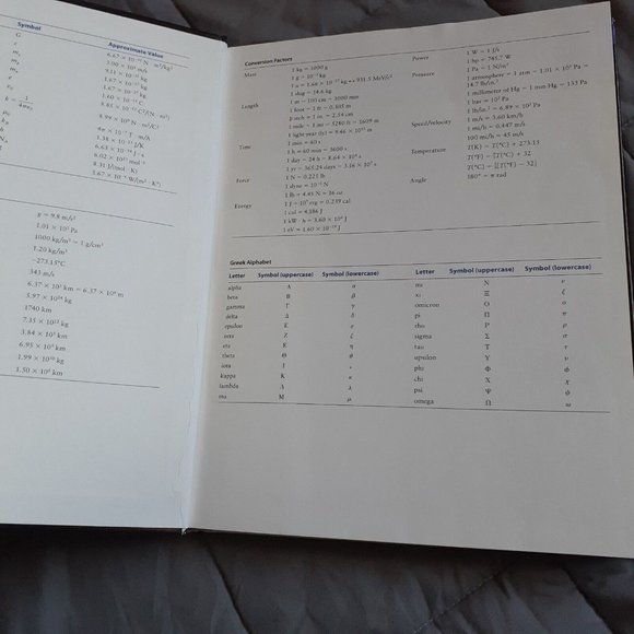 College Physics Reasoning & Relationships Vol. 1 Second Edition - Picture 9 of 16